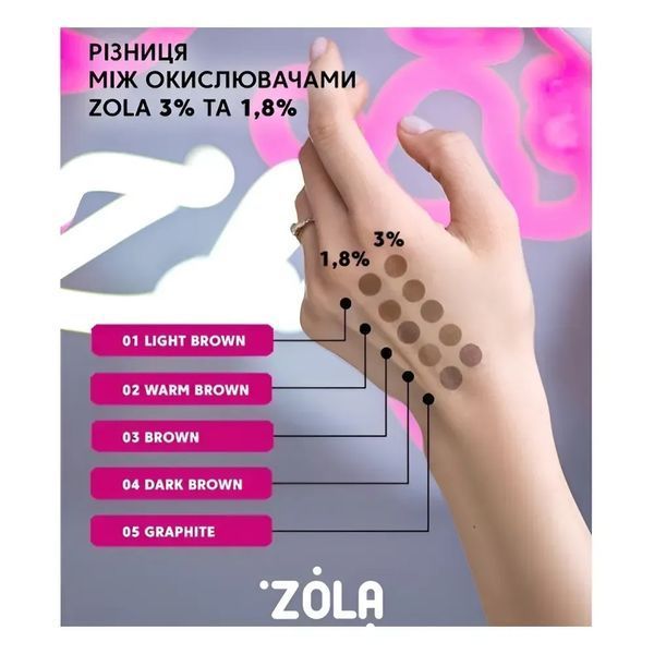 ZOLA Окислитель 1.8% Oxidant 30ml &mdash; фото 2