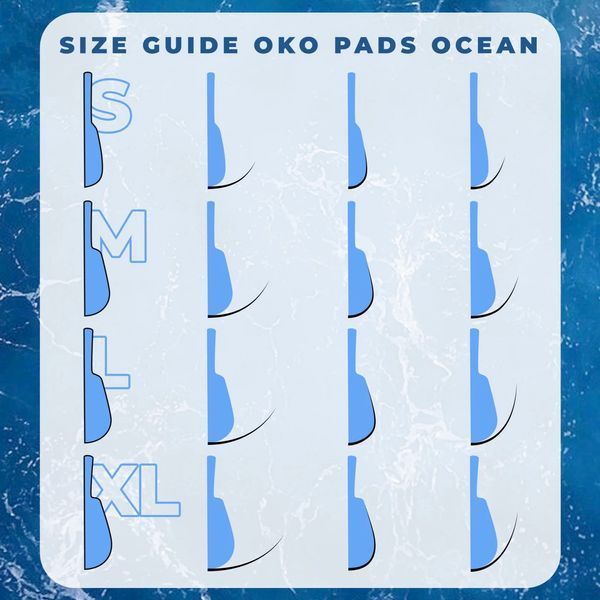OKO Валики для ламинирования ресниц Lash&Brow Ocean Pads 4 пары &mdash; фото 3