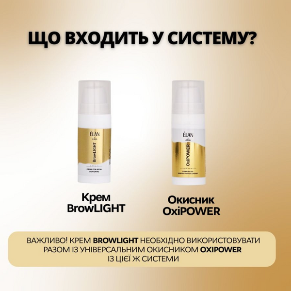 Elan &times; ASIA Универсальный окислитель для красок для бровей OxiPOWER &mdash; фото 6