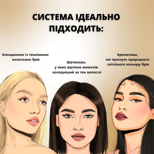Elan &times; ASIA Универсальный окислитель для красок для бровей OxiPOWER &mdash; фото 2
