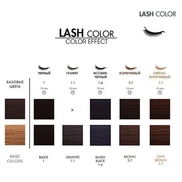 Levissime Lash Color Краска для бровей и ресниц, 15ml &mdash; фото 2