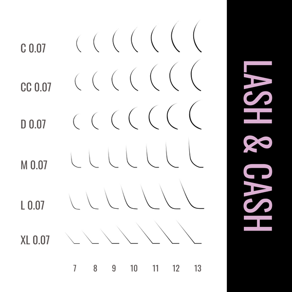 Вії dark chocolate LASH&CASH 0.07 Mix 28 ліній &mdash; фото 5