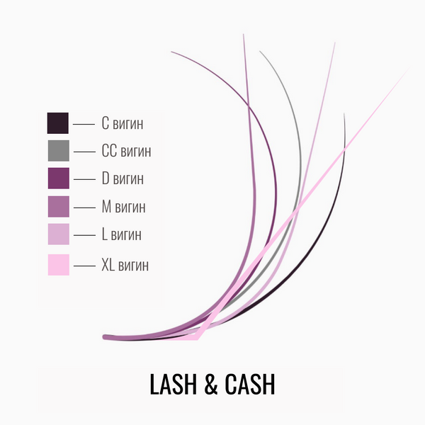 Вії dark chocolate LASH&CASH 0.07 Mix 28 ліній &mdash; фото 4