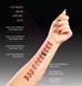 Краска для бровей и ресниц TATTOO TINT Black (Черная) ML48584 фото 5