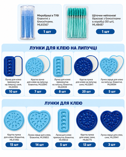 Набор расходных материалов Aqua Geometry Box &mdash; фото 2