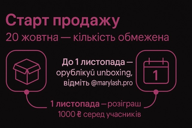 Візуалізація таймлайну